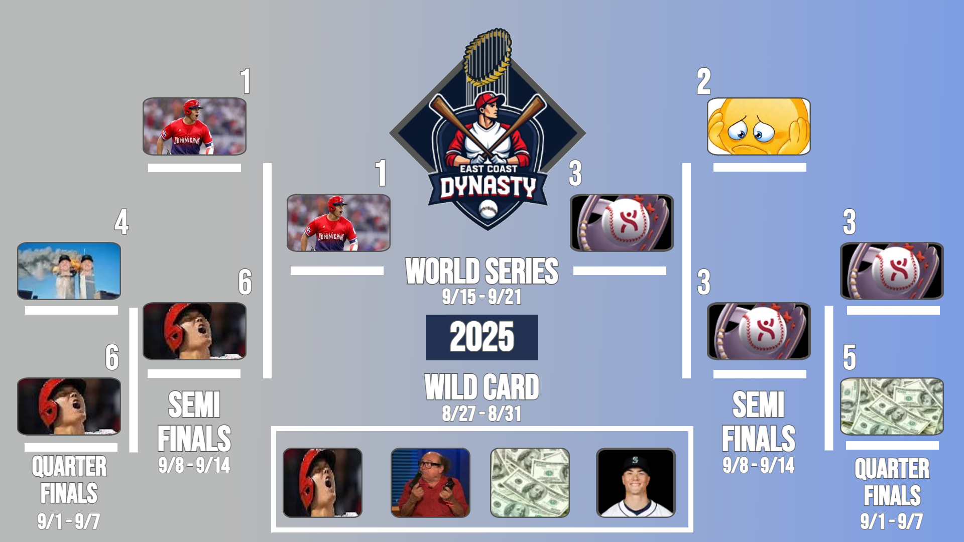 2025 Playoff Bracket